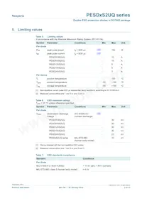 PESD15VS2UQ數據表 頁面 3