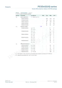 PESD15VS2UQ數據表 頁面 5