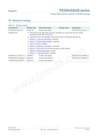 PESD15VS2UQ數據表 頁面 11