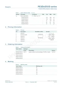 PESD24VS5UD數據表 頁面 2