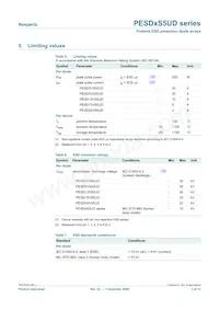 PESD24VS5UD數據表 頁面 3