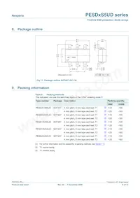 PESD24VS5UD Datenblatt Seite 9