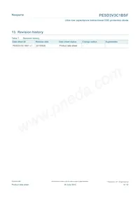 PESD3V3C1BSFYL Datasheet Pagina 9