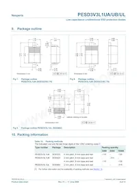 PESD3V3L1UA Datasheet Pagina 8