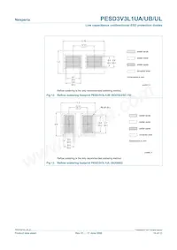 PESD3V3L1UA Datasheet Pagina 10