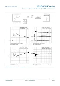 PESD3V3V4UK數據表 頁面 9