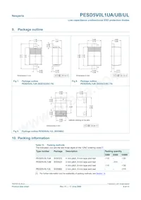 PESD5V0L1UL Datasheet Pagina 8