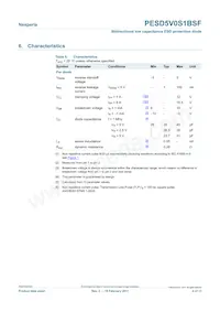 PESD5V0S1BSF數據表 頁面 4