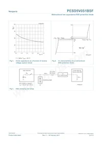 PESD5V0S1BSF數據表 頁面 5