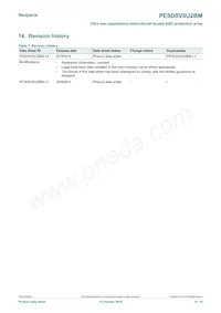 PESD5V0U2BM Datasheet Pagina 8