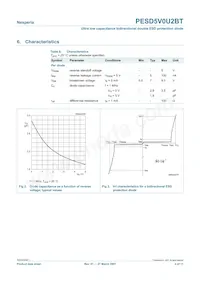 PESD5V0U2BT Datenblatt Seite 4