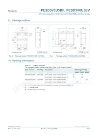 PESD5V0U5BF Datasheet Pagina 8