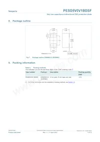 PESD5V0V1BDSF Datasheet Pagina 7