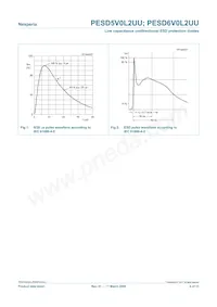 PESD6V0L2UU數據表 頁面 4