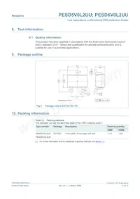 PESD6V0L2UU Datasheet Pagina 9