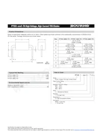 PTVS1-380C-TH Datasheet Pagina 3