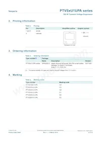 PTVS12VU1UPAZ Datasheet Pagina 2