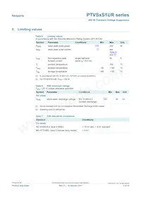PTVS14VS1UR/8X Datasheet Page 3