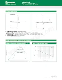 SA6.0CA-B數據表 頁面 3