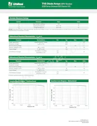 SESD0201X1BN-0015-096 Datasheet Pagina 2