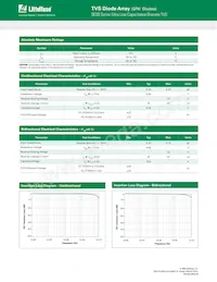 SESD0402X1BN-0010-098數據表 頁面 2