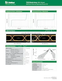 SESD0402X1BN-0010-098 Datasheet Pagina 3