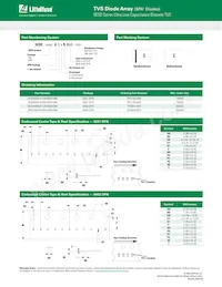 SESD0402X1BN-0010-098 Datasheet Pagina 5