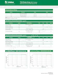 SESD1004Q4UG-0030-088 Datasheet Pagina 2