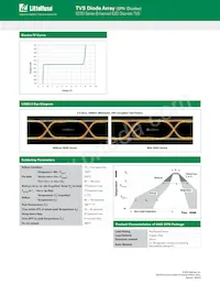 SESD1004Q4UG-0030-088 Datasheet Pagina 3