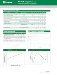 SLVU2.8-4BTG-S Datasheet Page 2