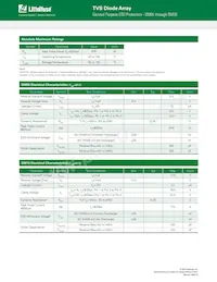 SM12-02HTG數據表 頁面 2