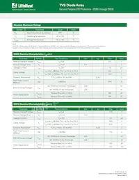 SM12-02HTG Datasheet Pagina 2