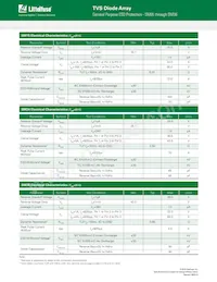 SM12-02HTG Datasheet Pagina 3