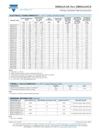SMA5J40CA-M3/61 Datasheet Page 2