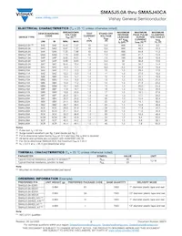 SMA5J40CA-M3/61 Datenblatt Seite 2