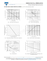 SMA5J40CA-M3/61 Datasheet Page 3