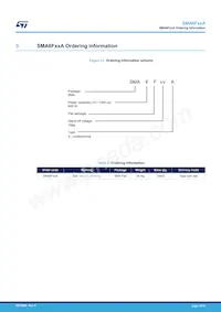 SMA6F188A Datasheet Pagina 10