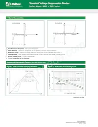 SMAJ440C Datasheet Page 3