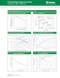 SMAJ440C Datasheet Page 4