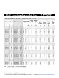 SMAJ58CA-QH Datasheet Page 2