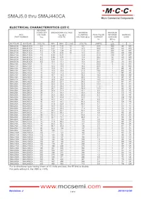 SMAJ7.5CA-TP Datasheet Pagina 3