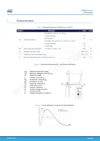 SMB6F188AY Datasheet Pagina 2