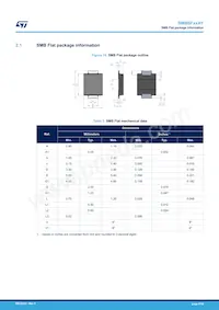 SMB6F188AY Datasheet Pagina 8