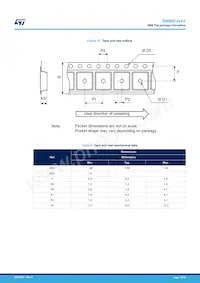 SMB6F188AY Datasheet Pagina 10