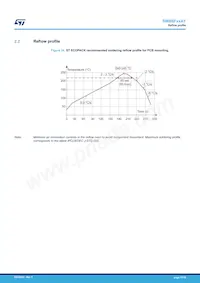 SMB6F188AY Datasheet Pagina 11