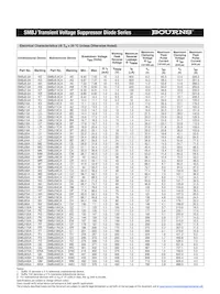 SMBJ440CA-H Datasheet Page 2