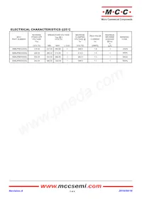 SMBJP6KE400AL-TP Datasheet Pagina 2