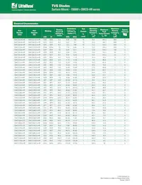 SMCG120CA-HR Datasheet Pagina 2