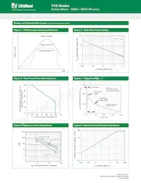 SMCG120CA-HR Datasheet Pagina 4