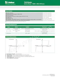 SMCJ90CA-HR Datasheet Pagina 3